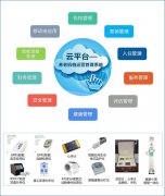 山(shān)西(xī)省忻州市(shì)忻府區(qū)康樂(yuè)居社區(qū)服務中心與我司再簽合作(zuò)協議(yì)